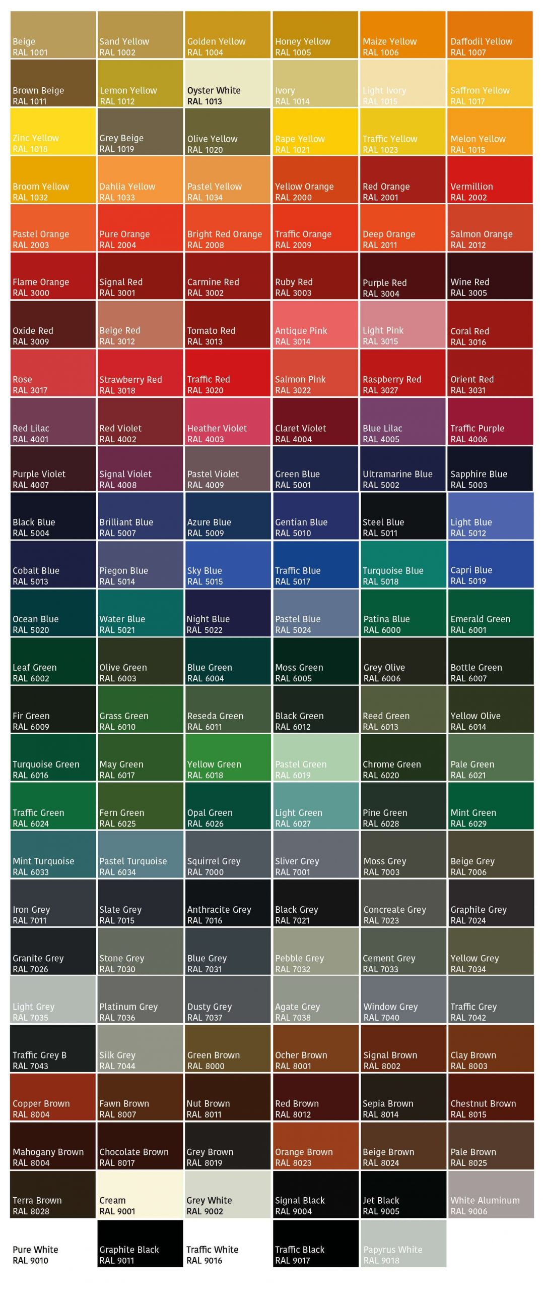 Ral Color Chart Ral Colour Chart In 2021 Paint Color Chart Ral Porn
