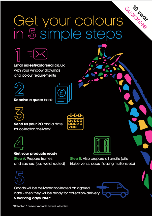 5 WAYS TO ACHIEVE ANY COLOUR IN 5 DAYS